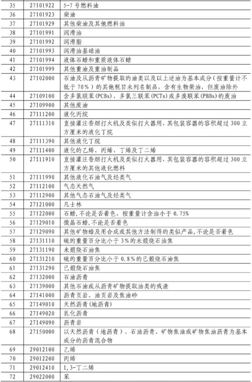 中方调整对美进口商品加征关税措施的决策分析