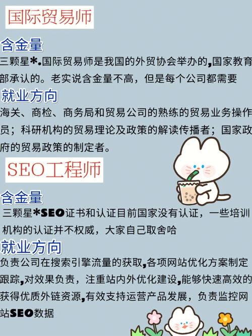 适合电子商务专业考的证